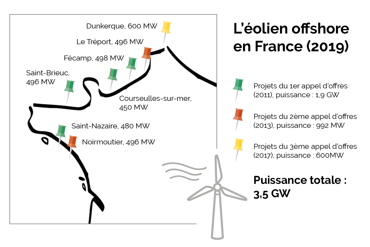 Carte des différents projets éoliens offshore initiés en France